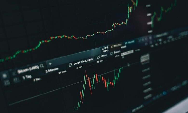 photovoltaic market stock predictions