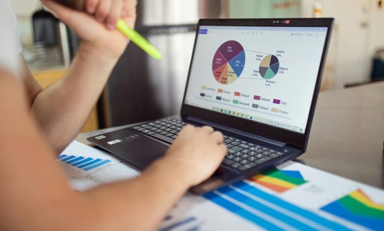 business performance analysis report