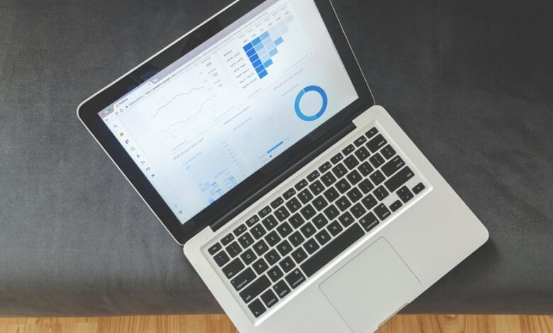 commercial intelligence report details