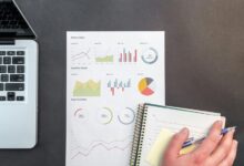 commercial performance report overview