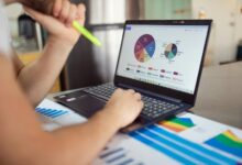 commercial performance strategy mapping