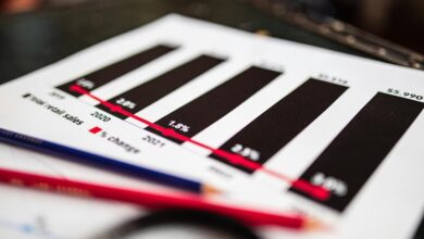 enterprise sector growth analysis