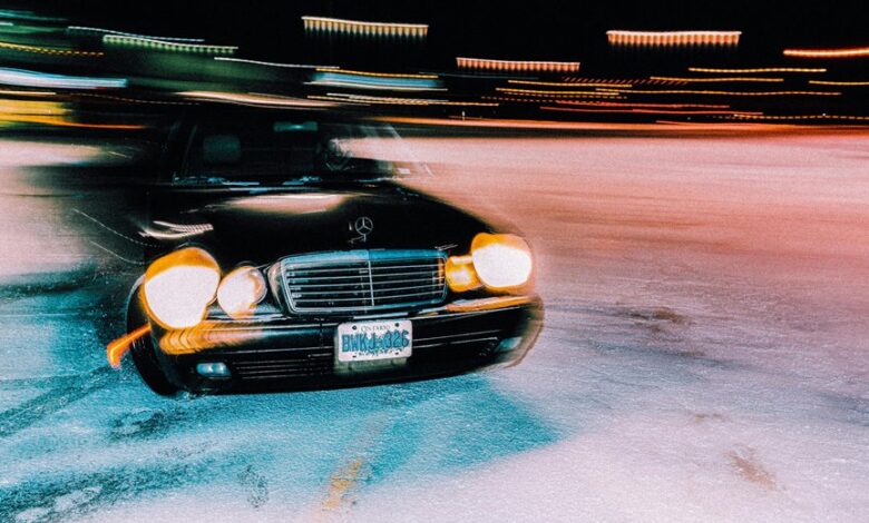 global industry performance analysis