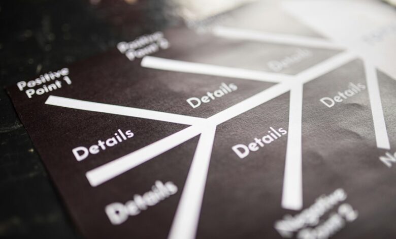 market opportunity analysis framework