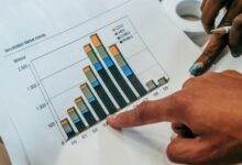 sector growth analysis report