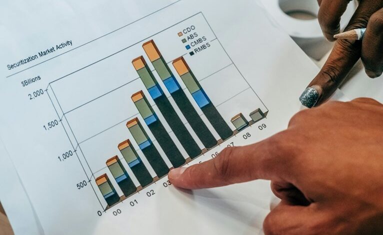 sector growth analysis report