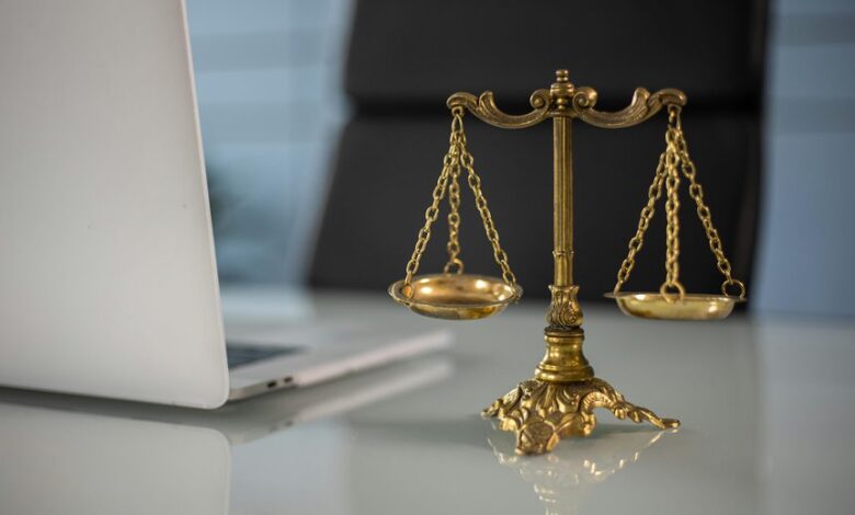 digital system for business scalability