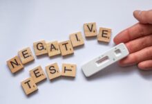 online performance measurement results