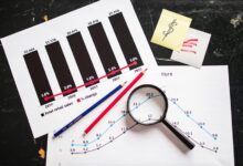 profit driven revenue growth