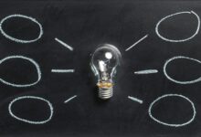 creative solutions for frameworks