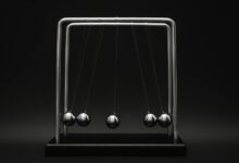 digital investment strategy update