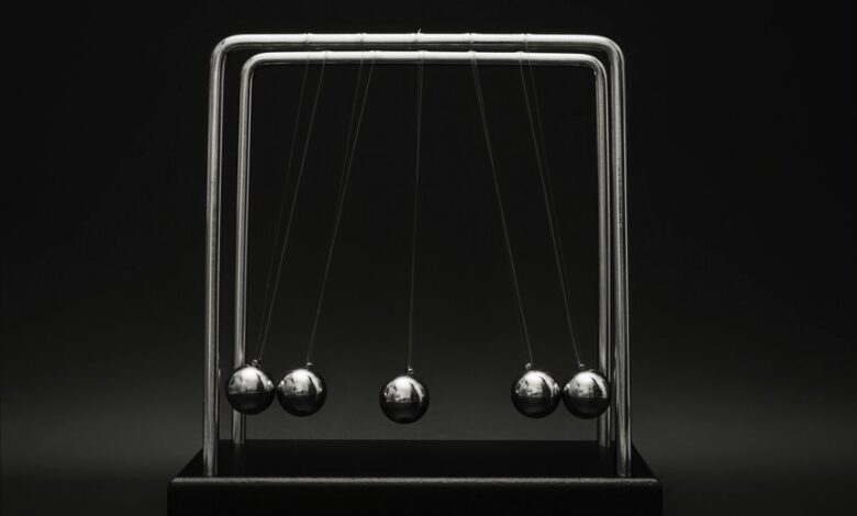 digital investment strategy update