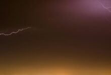 fusion surge market orbit