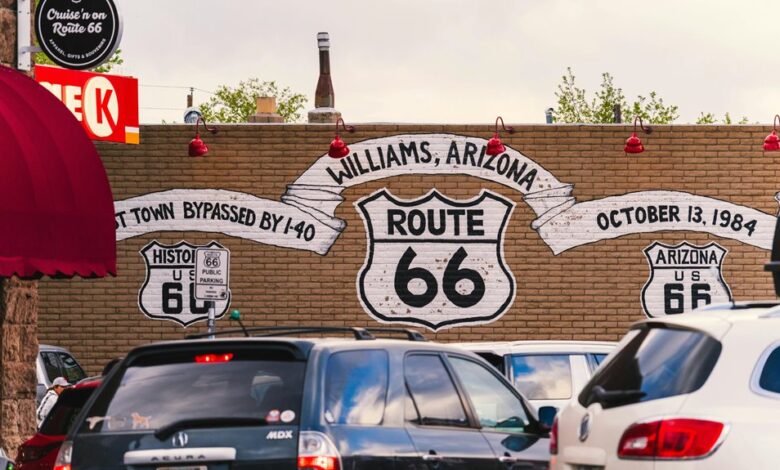 growth performance strategy plan