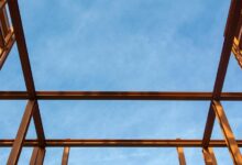 titan horizon dynamic framework