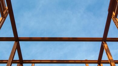 titan horizon dynamic framework