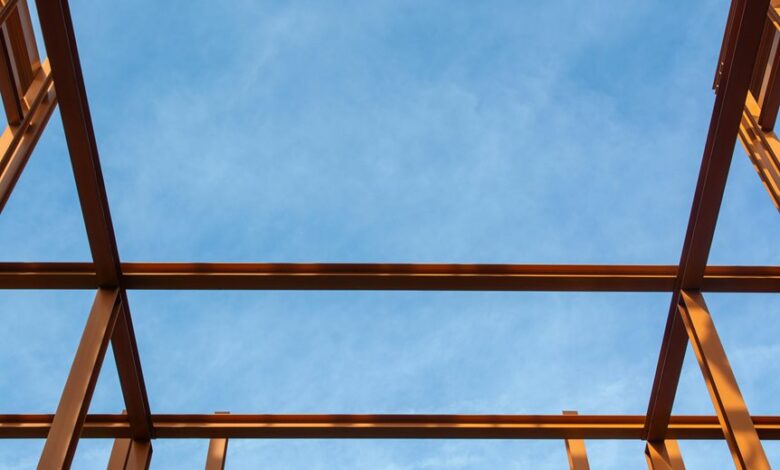 titan horizon dynamic framework